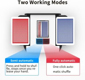 Automatic Card Shuffler with Dual Modes